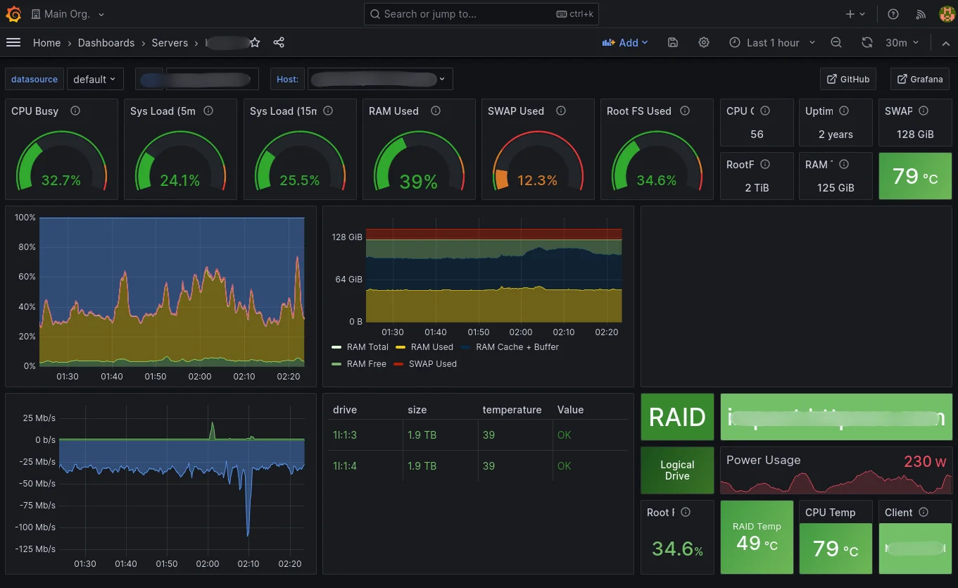 NavTech Infrastructure Monitoring